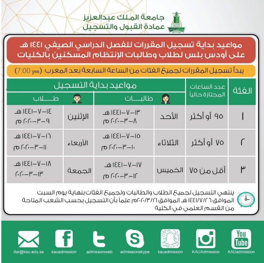 ESIJcAtXkAEffvE - مواعيد تسجيل المقررات للفصل الدراسي الصيفي لطلبة انتظام المسكنين بالكليات في جامعة الملك عبدالعزيز
