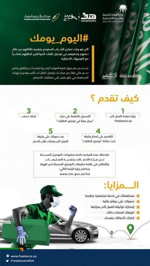 c39321dd b3ce 457c 9961 c9d1bae5b9c3١ - الموارد تطلق برنامج لدعم العمل الحر للسعوديين العاملين في توصيل الطلبات