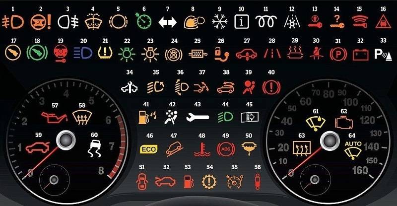 الرموز الموجودة في لوحات القيادة بالسيارة - علامات ضعف بطارية السيارة