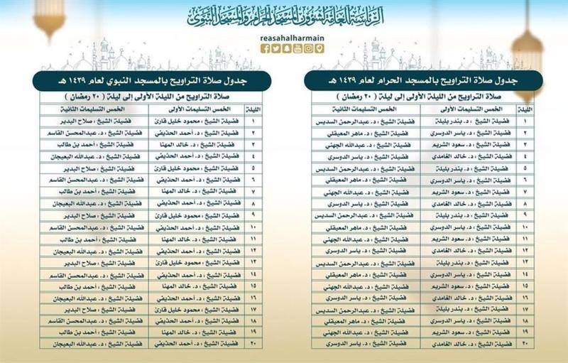 جدول صلاة التراويح في المسجد النبوي