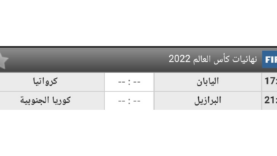 مشروع جديد 7 390x220 - مباريات اليوم بتوقيت السعودية الاثنين 5 ديسمبر كاس العالم 2022