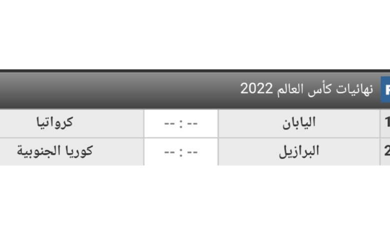 مشروع جديد 7 780x470 - مباريات اليوم بتوقيت السعودية الاثنين 5 ديسمبر كاس العالم 2022