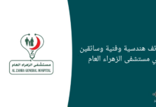 image 3 33 220x150 - إعلان أسماء المرشحين والمرشحات للوظائف الإدارية بجامعة أم القرى